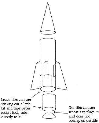 Main Rocket